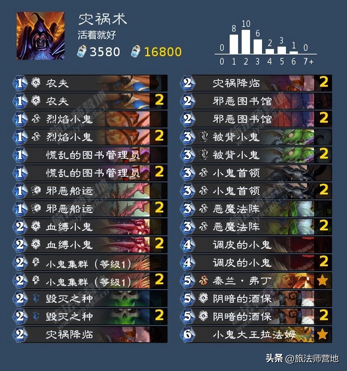 炉石传说纳斯利亚堡的悬案上线,炉石传说纳斯利亚堡的悬案解密