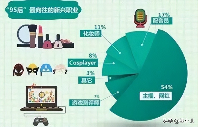 江湖气被追捧，小混混被推崇，网红“毒瘤”还是“反噬”了年轻人