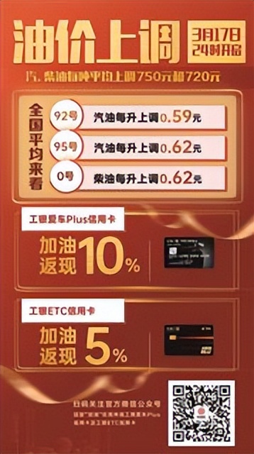 用*款贷**利率优，爱车加油有返现，还有开卡礼限时加量活动！工行信用卡“福利雨”来了