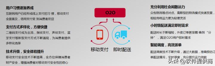 电商多级分销商业模式,分销模式和电商的结合