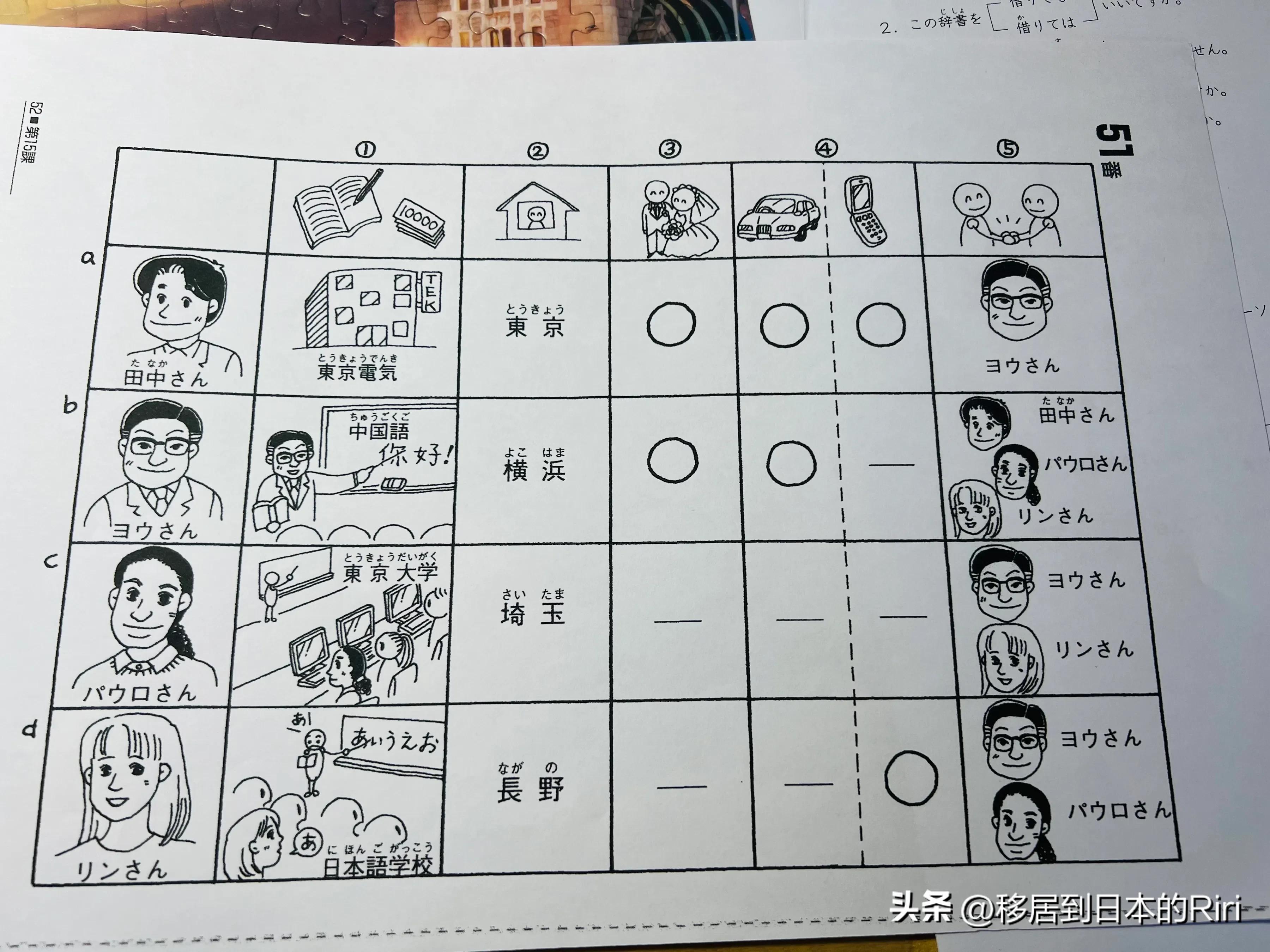 日本的公益组织,日本公益组织