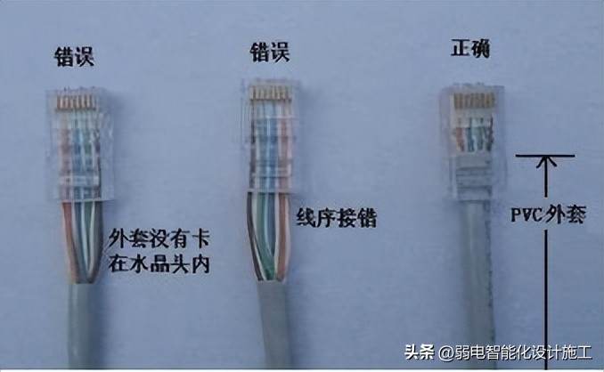 视频监控系统施工方案,视频监控施工方案范本