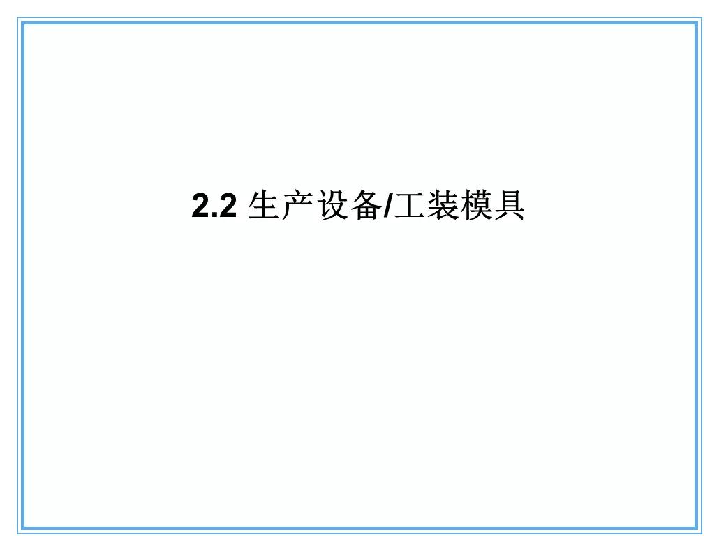 供应商质量管理258页ppt,供应商质量培训ppt