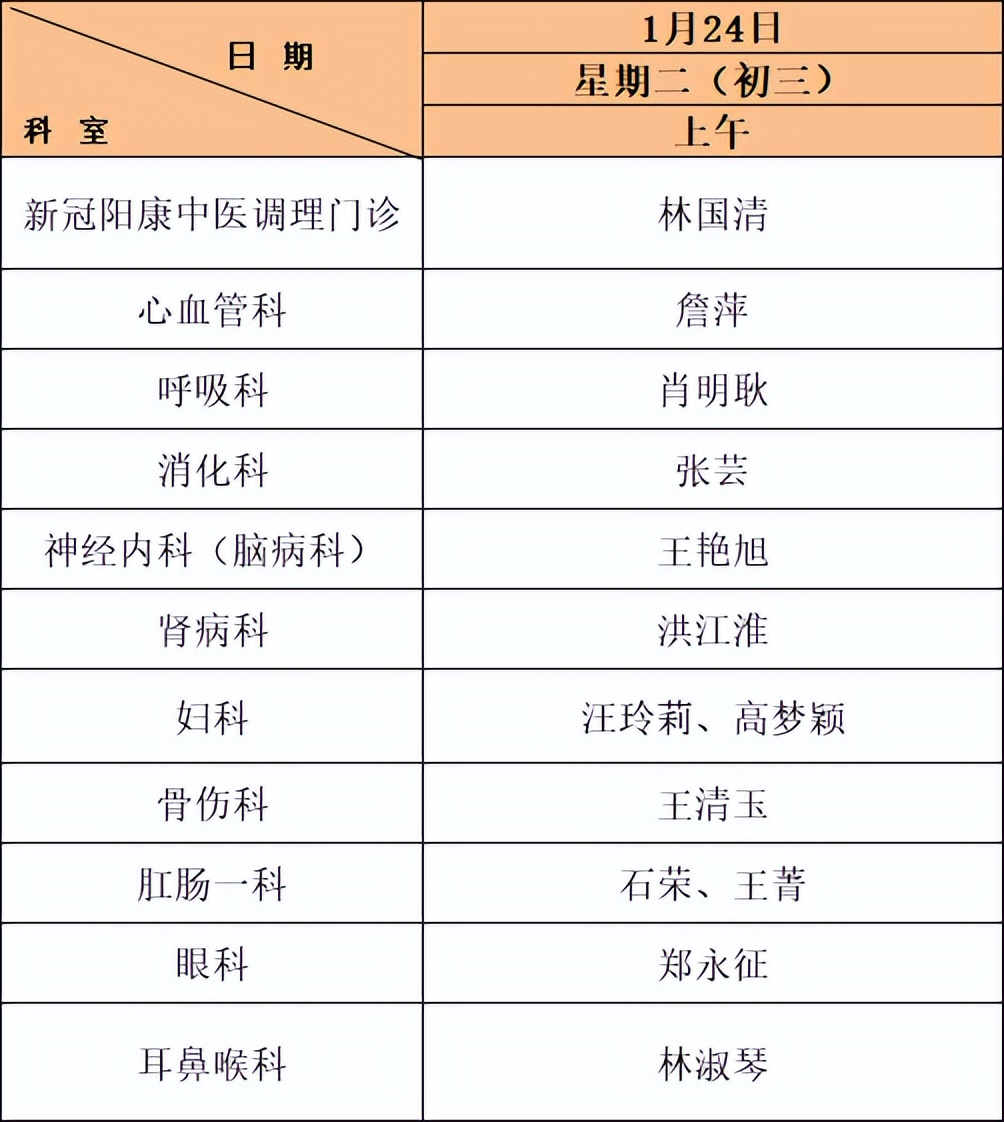 福州公交停运最新通知,最近几天福州重要通知