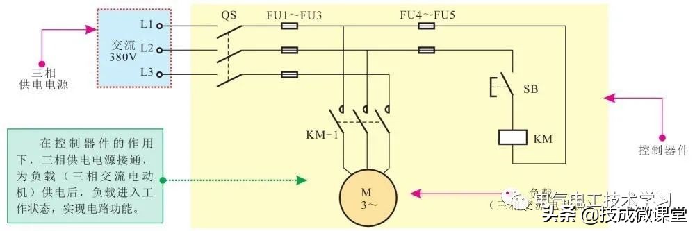 阐述一个电工技能,一篇文章看懂电流