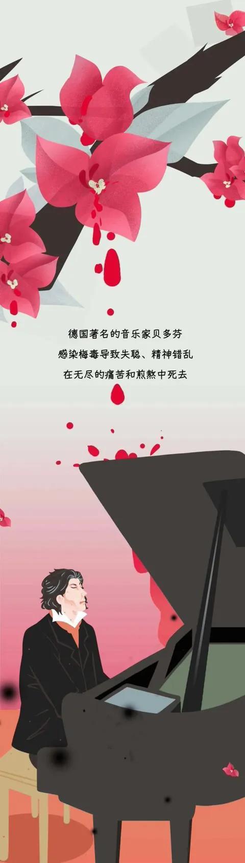 梅毒来历,梅毒真的那么可怕吗漫画