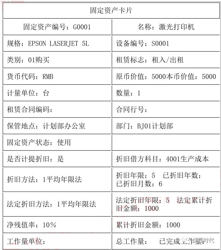 erp固定资产管理系统教程,金蝶固定资产管理使用流程