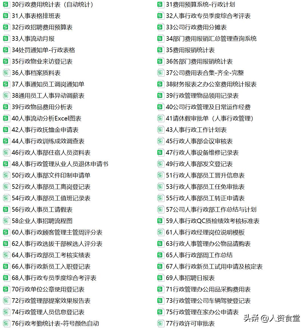 2023人事工作计划表格模板excel,行政人事资料表格大全