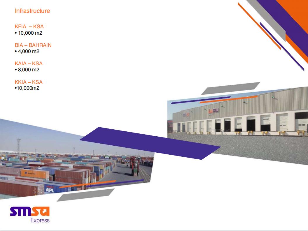 沙特跨境电商海外仓,沙特跨境卖家