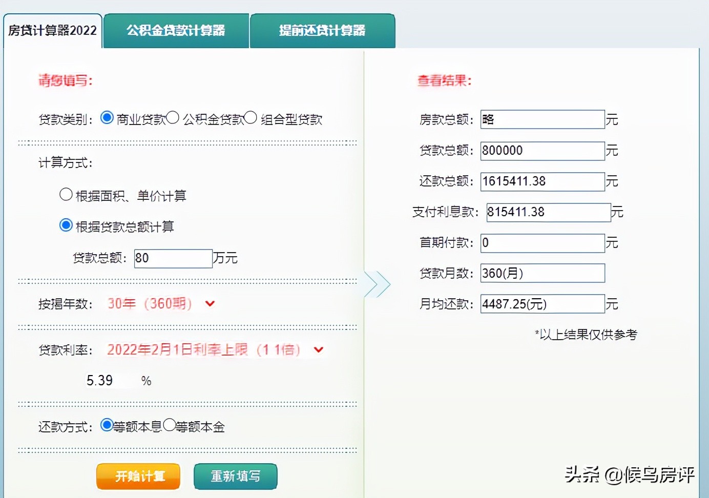 超过300万套法拍房,贵阳法拍房会亏多少钱