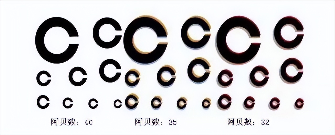 钛镜框必须要配超薄镜片,低度数怎么选择镜框镜片