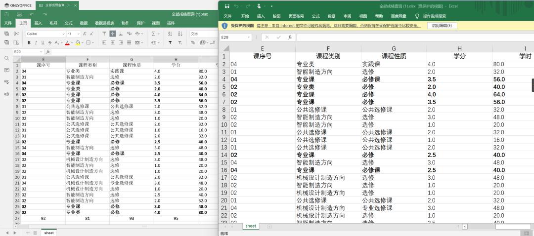 office软件有哪些好用的,office软件有哪些常用的