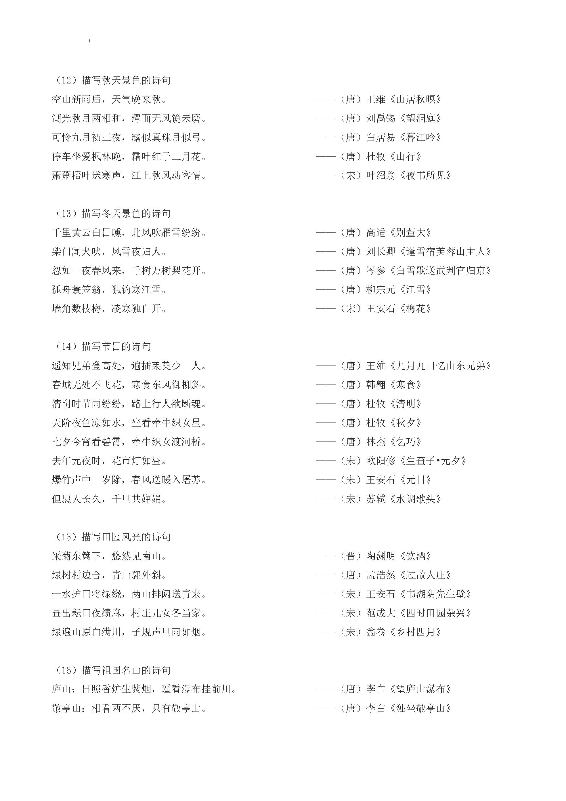 小学古诗词文学常识及赏析,文学常识和必背古诗小学