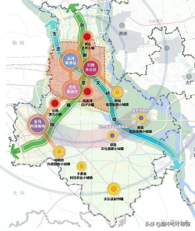 一句话证明你在通州生活了15年以上