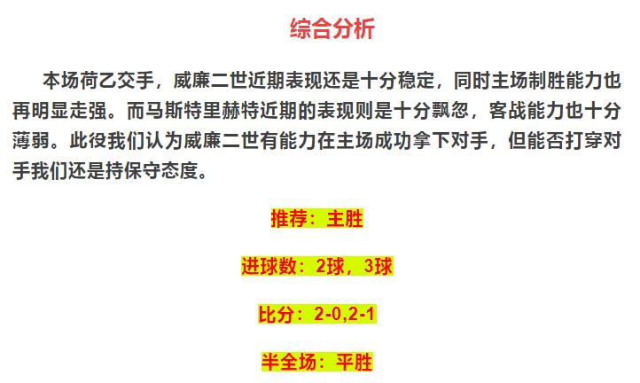 威廉二世vs特尔斯达比分赔率,今日竞彩足球汉坎对斯特罗姆预测