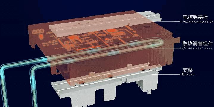 空调选购攻略视频讲解,空调选购2024