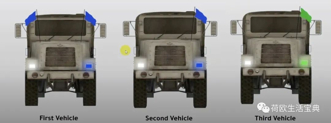 荷兰交通规则自驾,day1自驾攻略