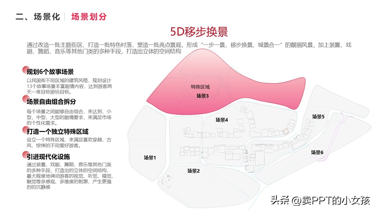 桑蚕项目商业策划书,商业策划书项目推荐