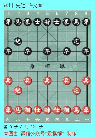 王天一输得太惨的一局,王天一胜了为什么掉等级分