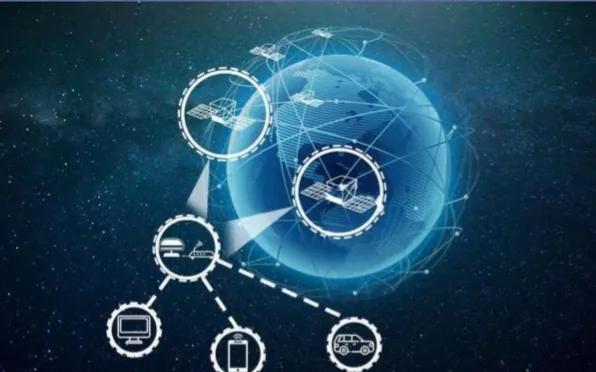 卫星互联网和星链比较,星链卫星网络技术