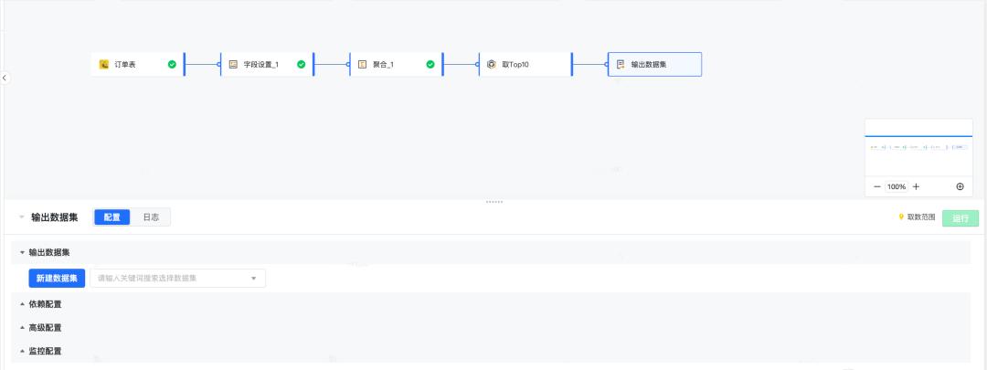 火山引擎工具技术分享：用AI完成数据挖掘，零门槛完成SQL撰写