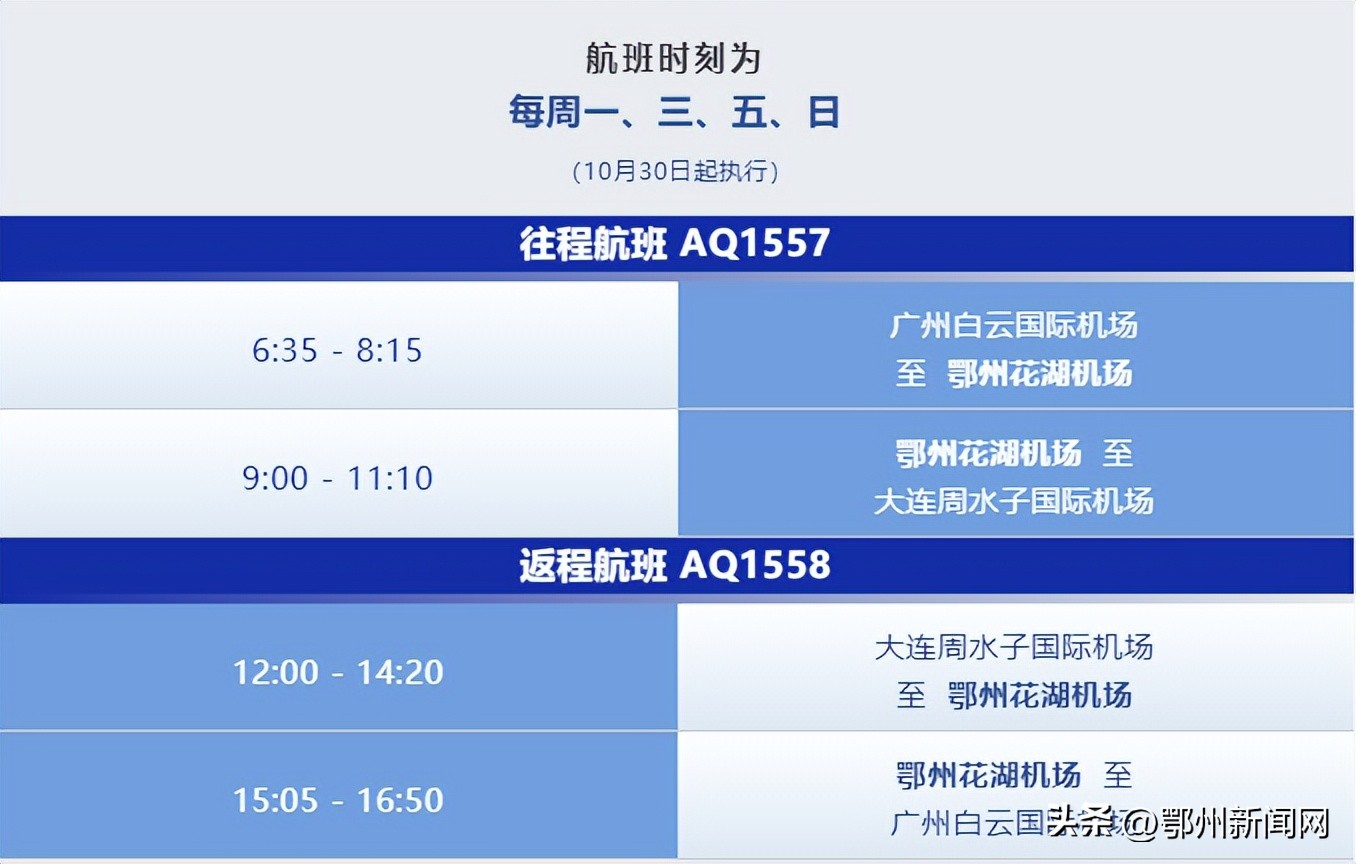 花湖机场有几条路线 (花湖机场开通哪些客运航线)