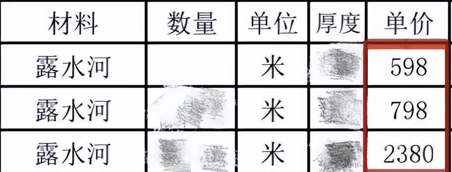 装修公司存在价格欺诈怎么办,装修公司低价报价陷阱谁负责