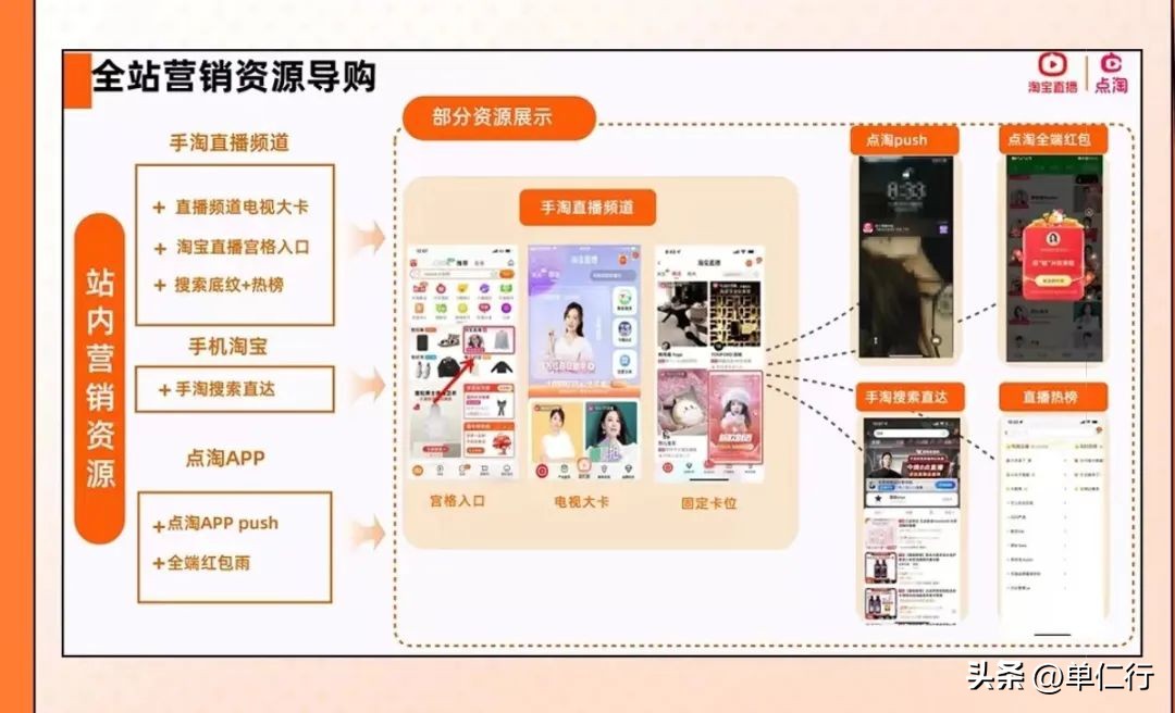 新时代如何运用好营销创新思维,移动互联时代营销变革与创新