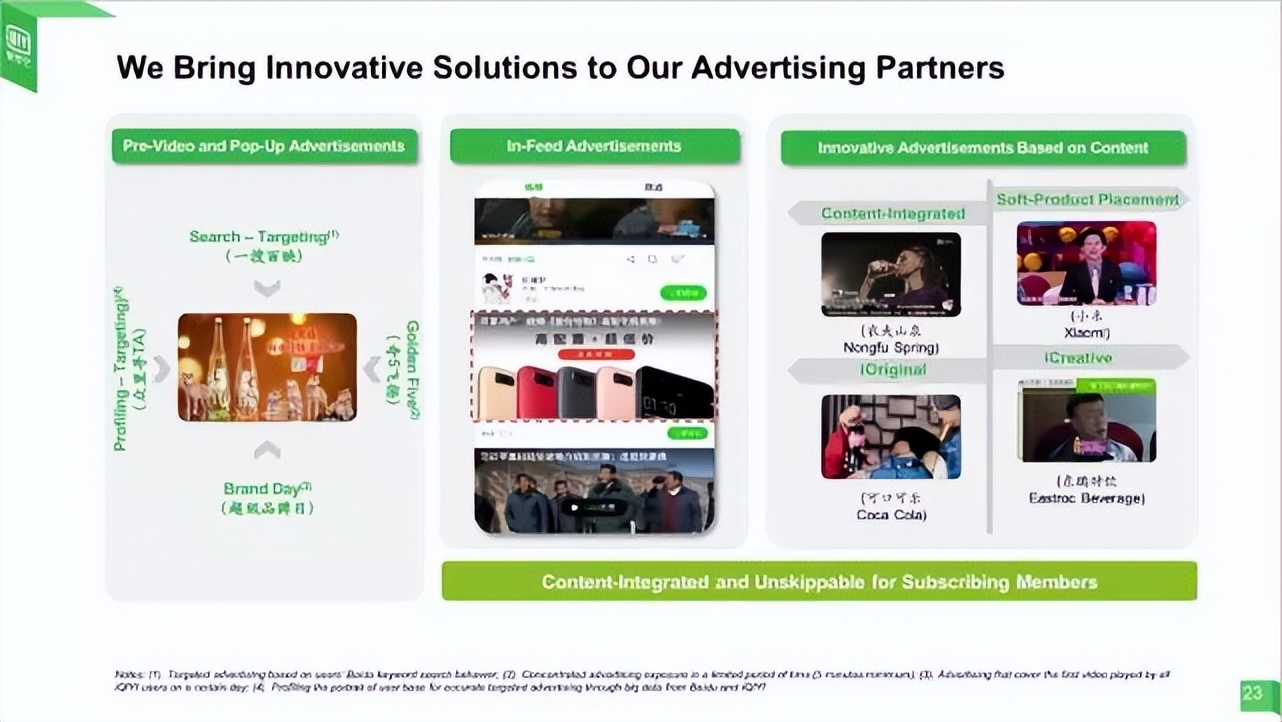 案例展示动画ppt,案例展示ppt制作