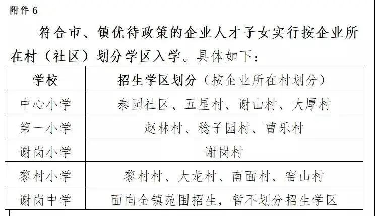 入学东莞市公立小学需备资料,东莞凤岗金凤凰小学学区有哪些