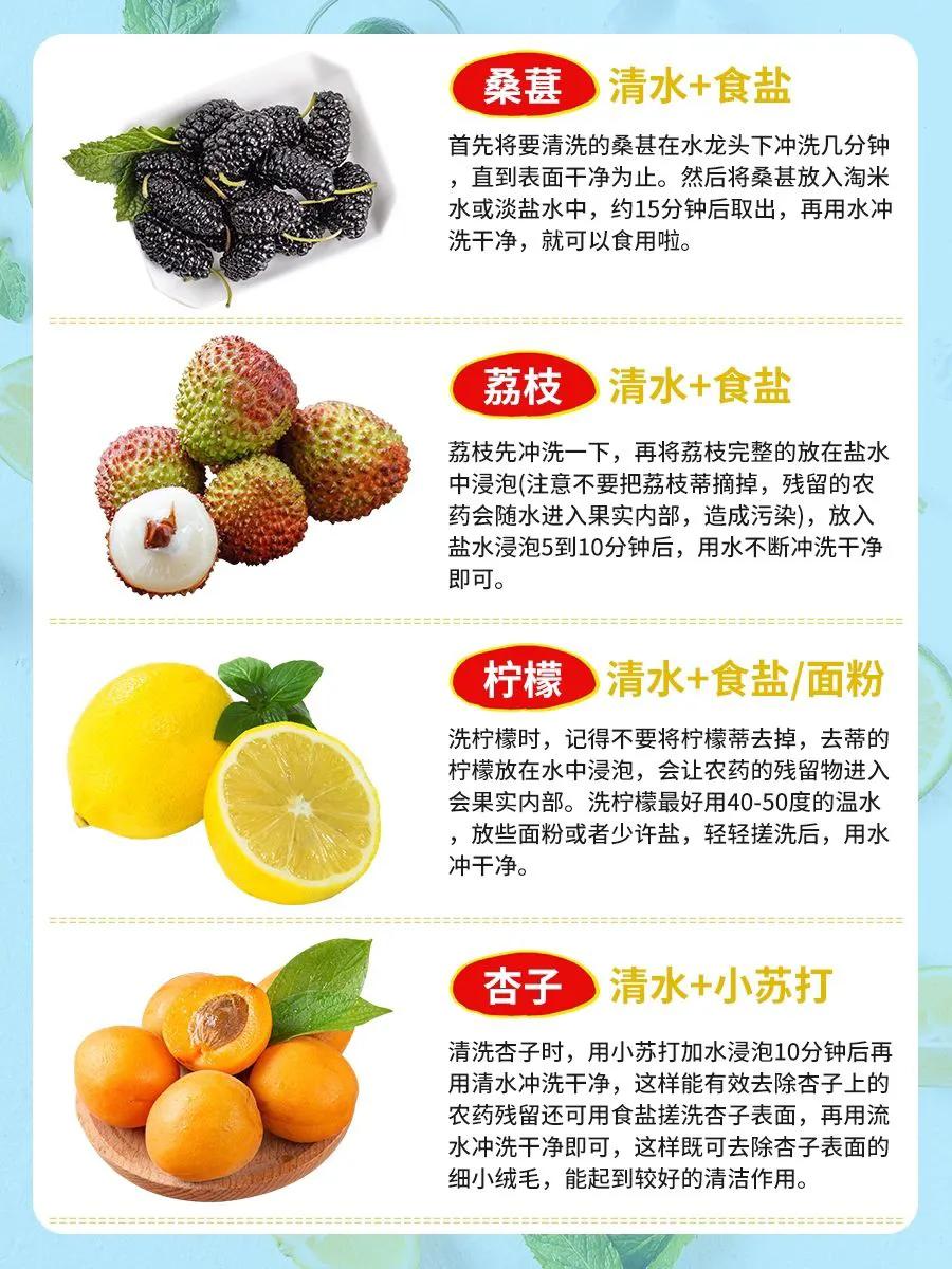 详细应季水果时间表大全,简单水果店一年应季水果时间表