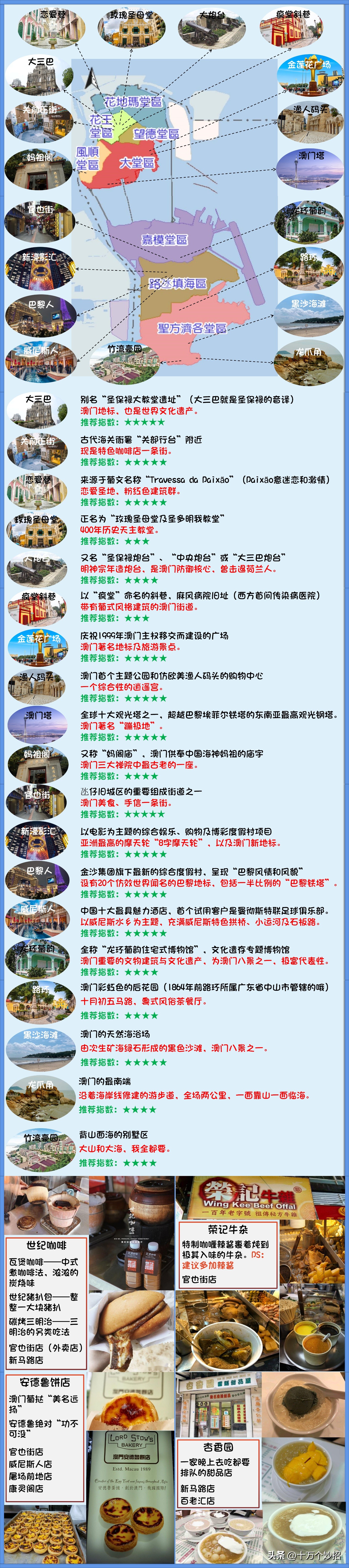 澳门古迹旅游线路攻略 (青岛去澳门旅游攻略)