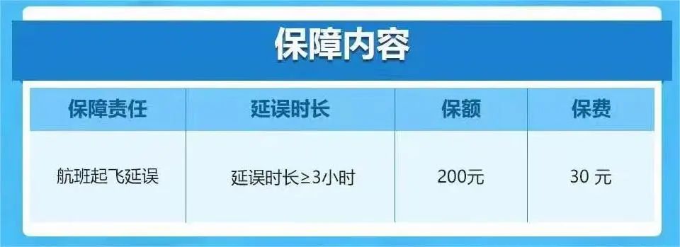骞冲畨浜ч櫓鍐呰挋鍙ゅ垎鍏徃閫氳窘,骞冲畨浜ч櫓閫氳窘鍒涙柊閲戣瀺淇濋櫓鏈嶅姟