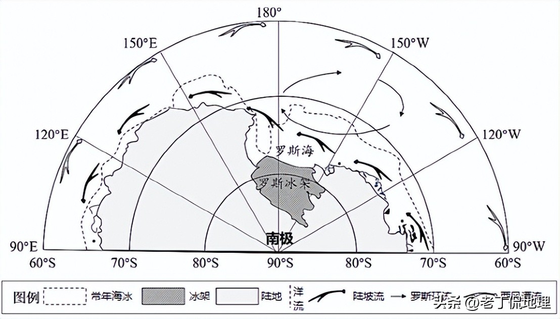 七一冰川冰盖,冰川冰盖冰原