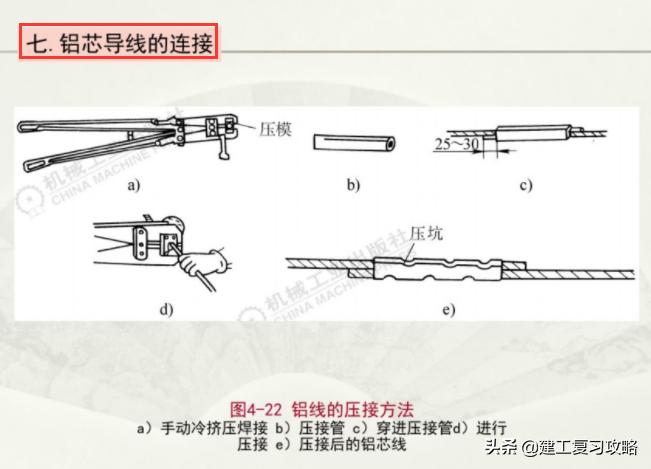 维修电工基础知识大全图解,电工维修手册