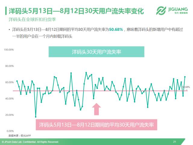 小红书模仿什么跨境电商平台,考拉和洋码头
