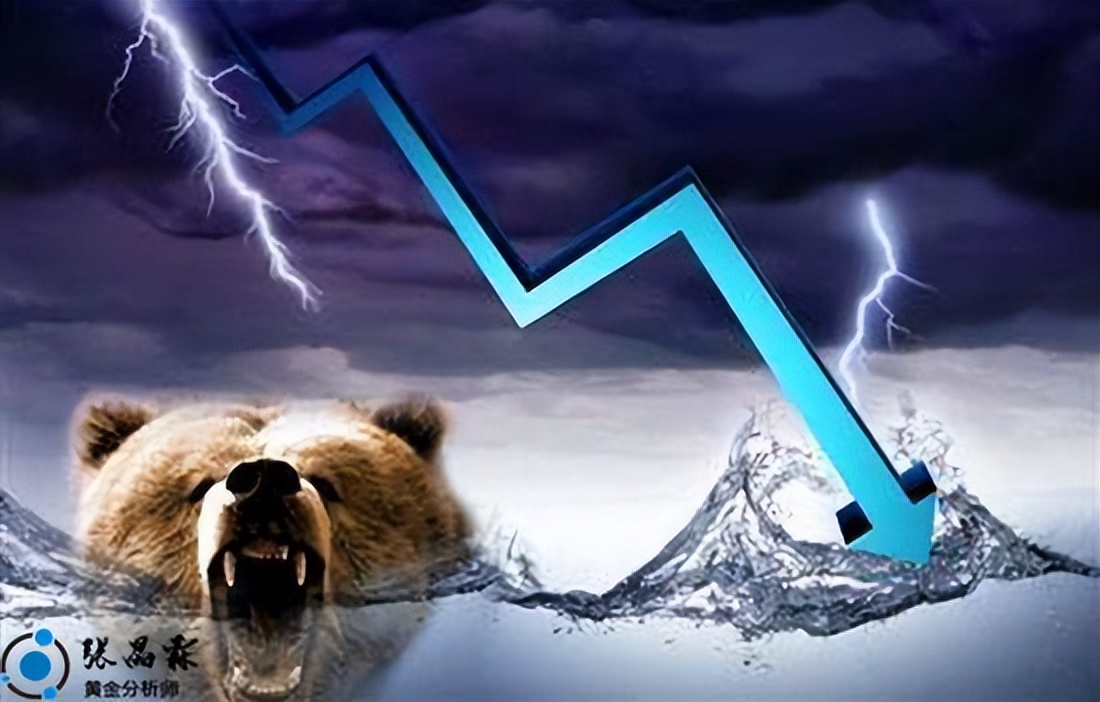 张晶霖对伦敦金价预测,伦敦黄金走势分析