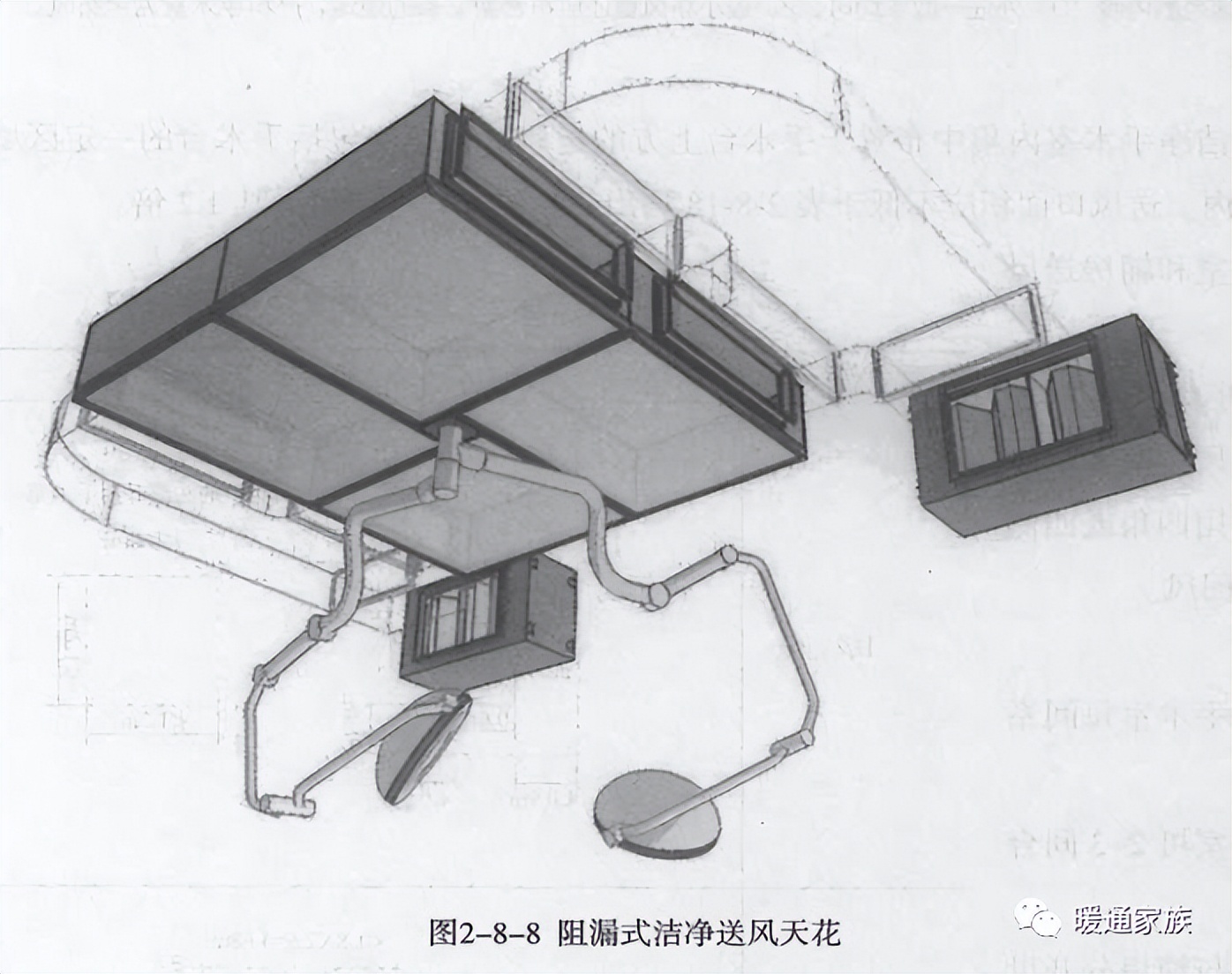 洁净手术室暖通施工设计说明,洁净车间暖通设计