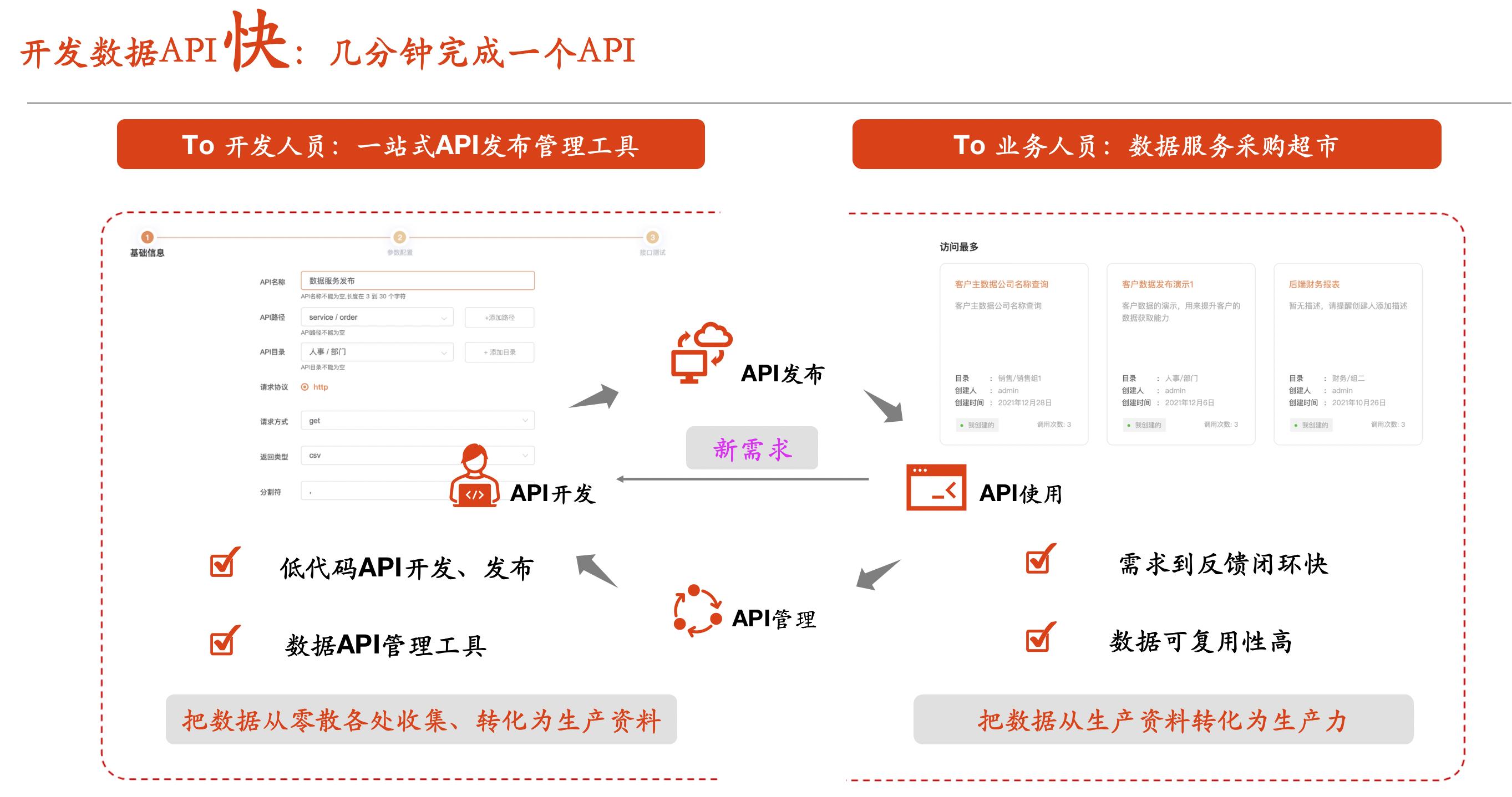 葵花宝典欲练此功必先自宫图片,葵花宝典欲练此功必先自宫林平之