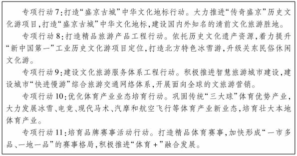 沈阳建设国家中心城市招标文件,2022年沈阳城市建设计划
