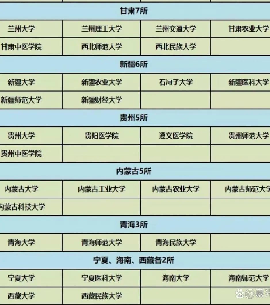 关于保研和考研,保研与考研的比较