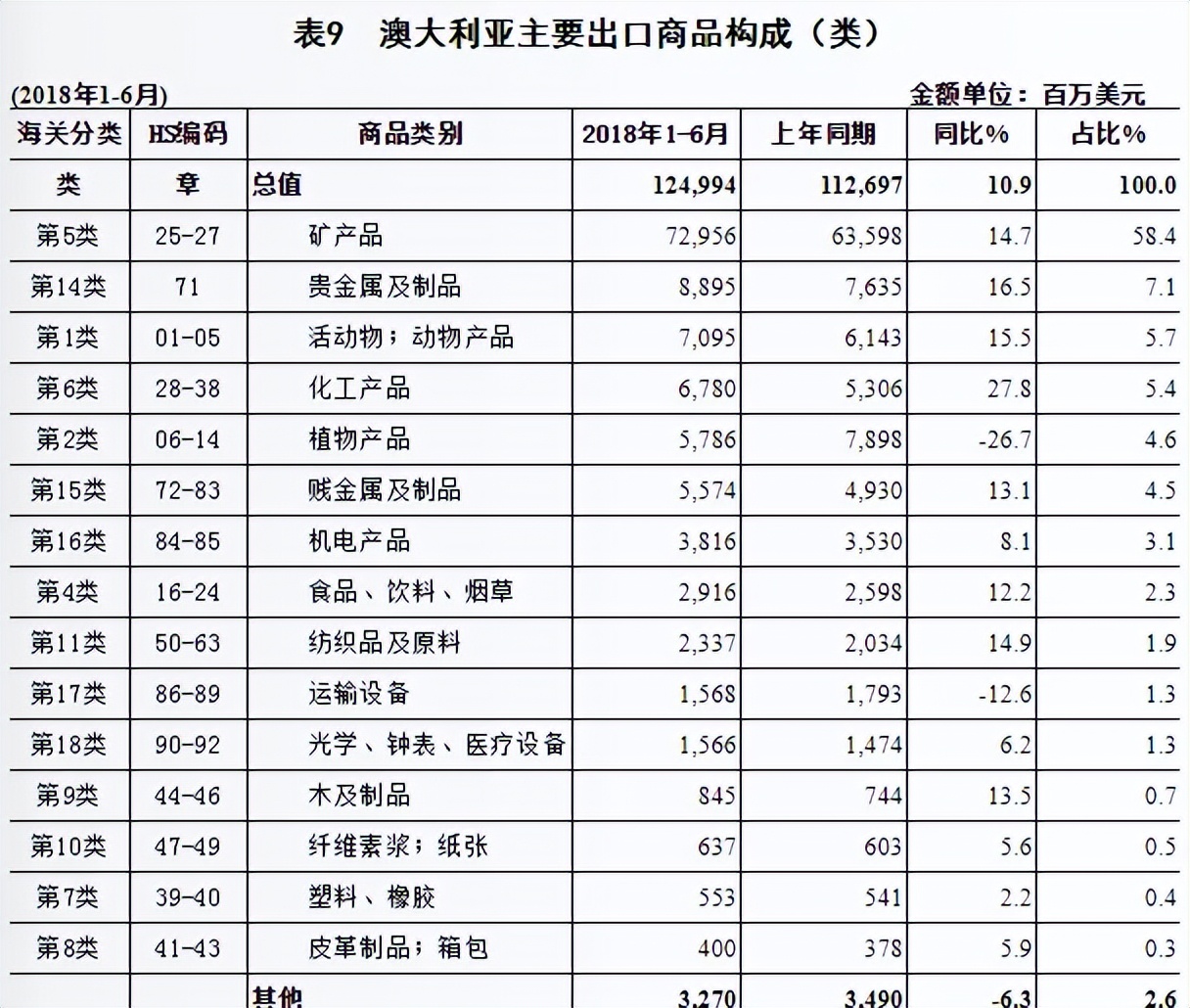 水硕不被认可吗,水硕和普通的出国留学一样吗