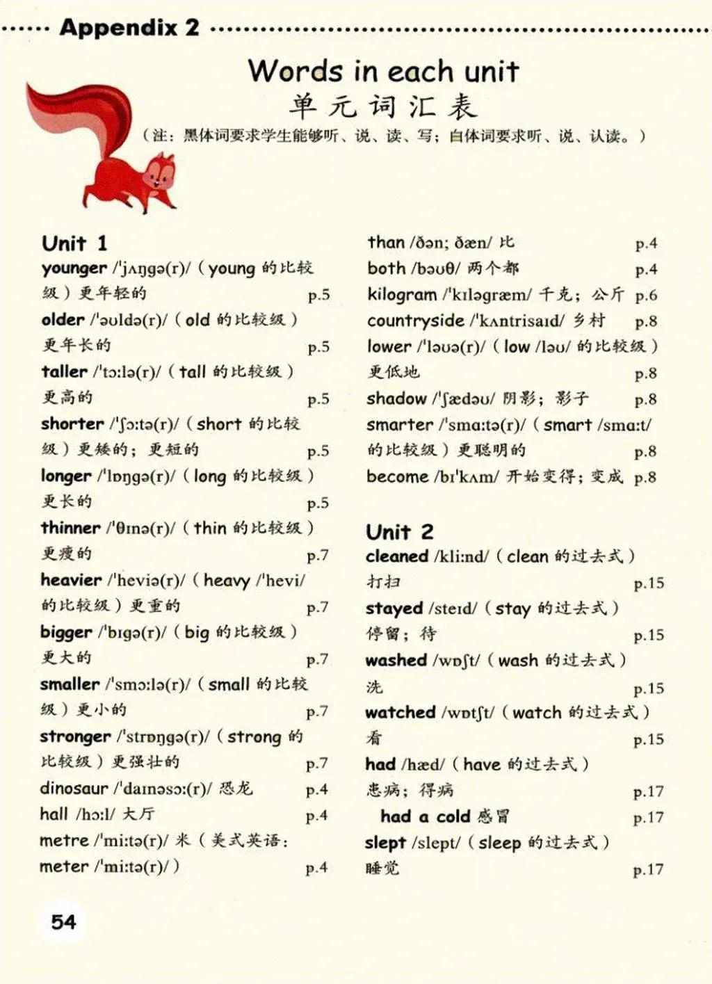 小学英语六年级上册课本03,小学英语六年级下册人教版课本