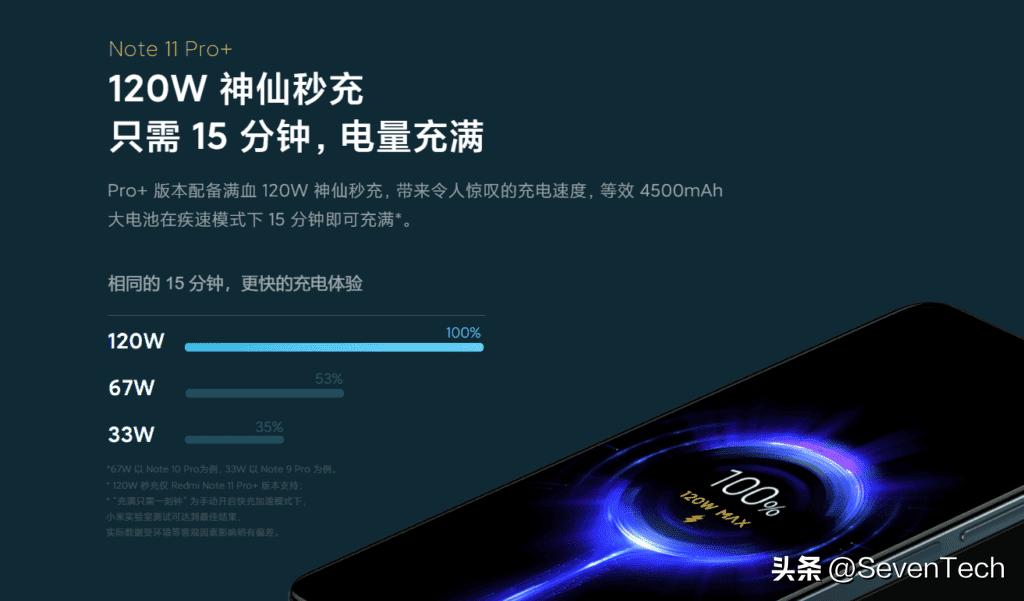 红米note12新机曝光图,红米note12极速版发布会全程回顾