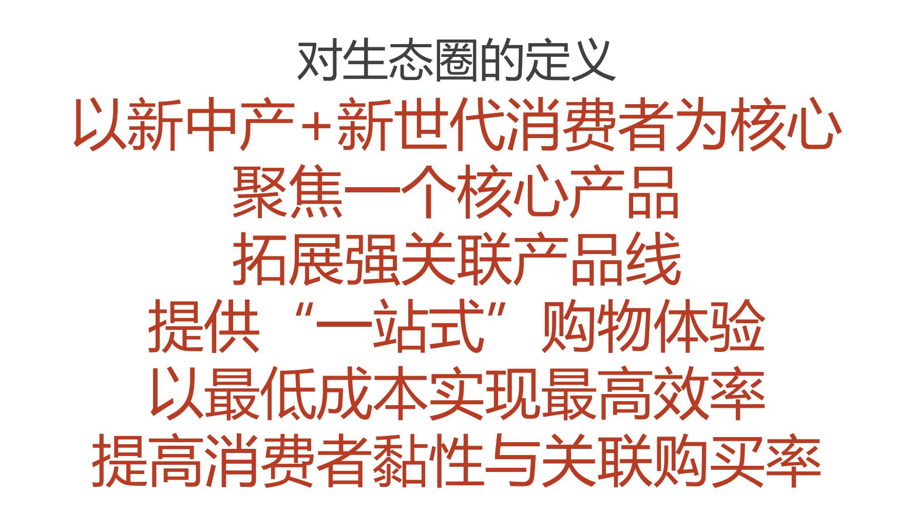 姣嶅┐鍝佺墝瀹氫綅鍒嗘瀽,姣嶅┐鍝佺墝绛栧垝鍩烘湰娴佺▼