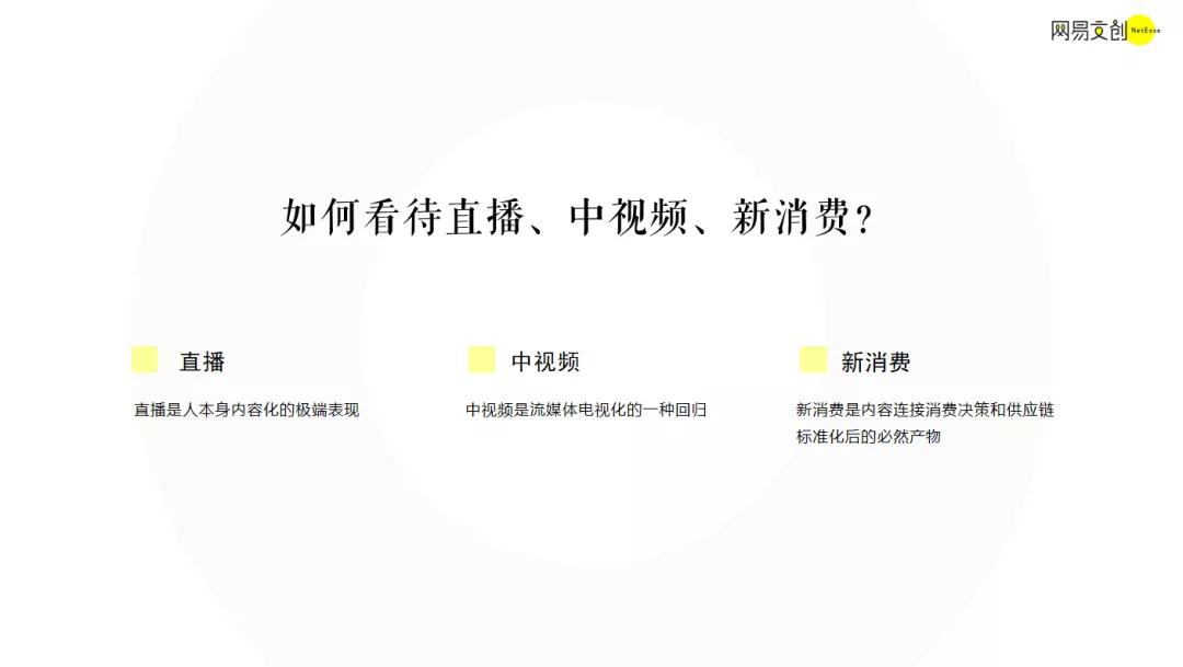 从新闻到IP，内容市场的变与不变|网易文创