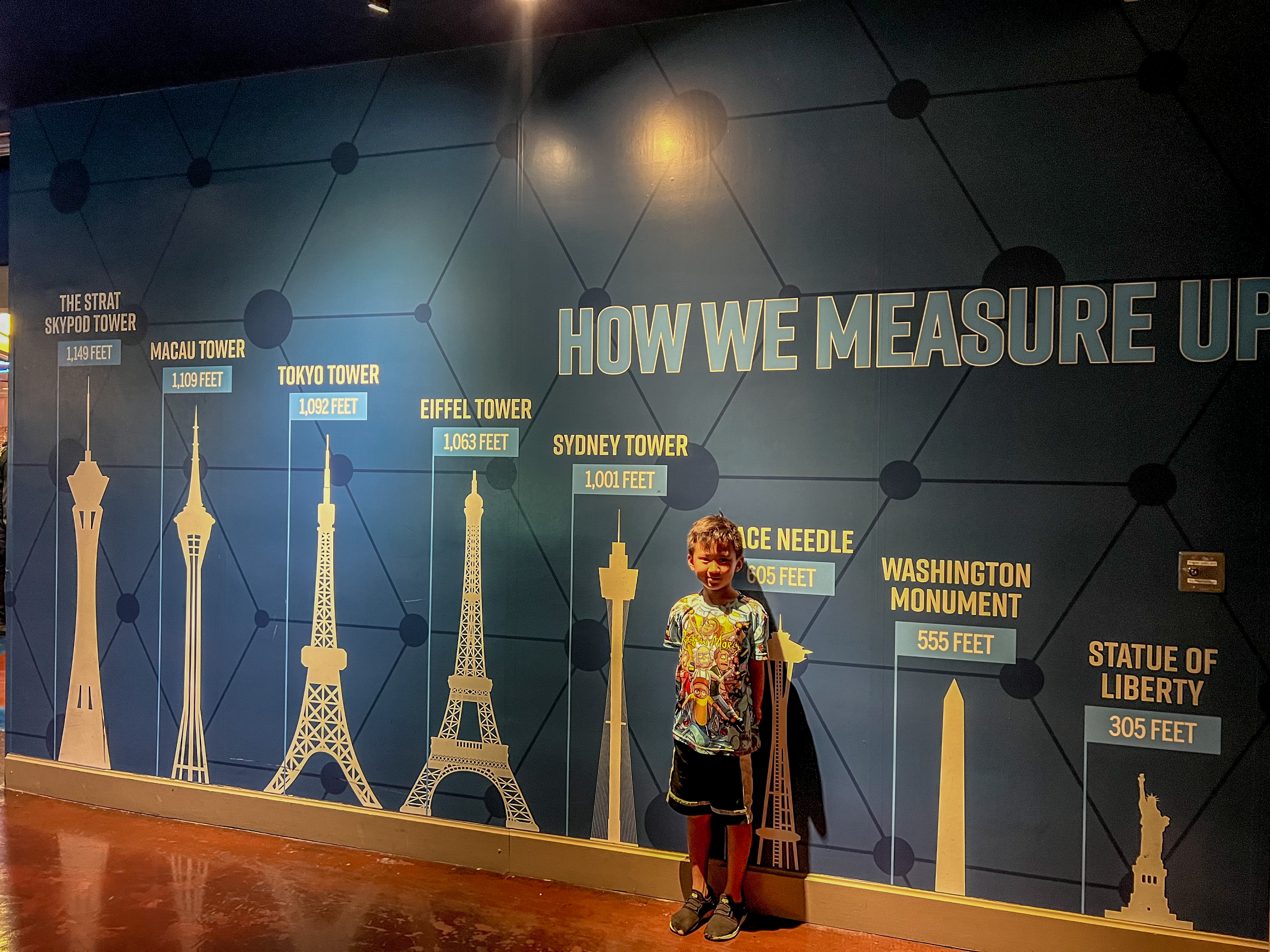 拉斯维加斯美国几线城市,美国拉斯维加斯最大的城市