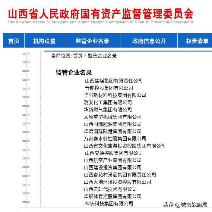 山西国企利润怎么样,山西省属国企利润排名