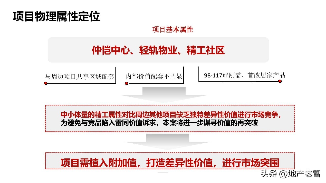 友诚荷悦台惠州,友诚荷悦台