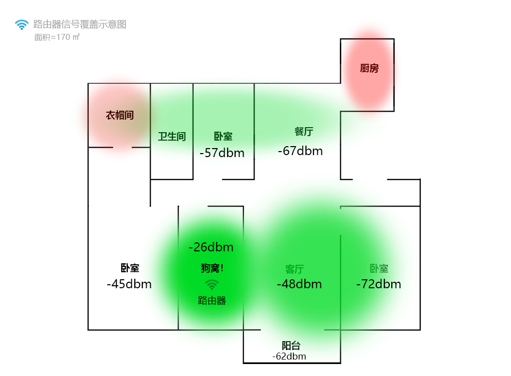 华硕路由器rt-ax1800,华硕路由器rt-ax86u新款拆解